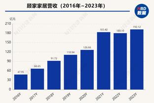 活塞22连败 创队史最长连败纪录 明日他们还要对阵雄鹿